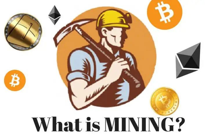 Blockchain Mining- All you need to know   Edureka