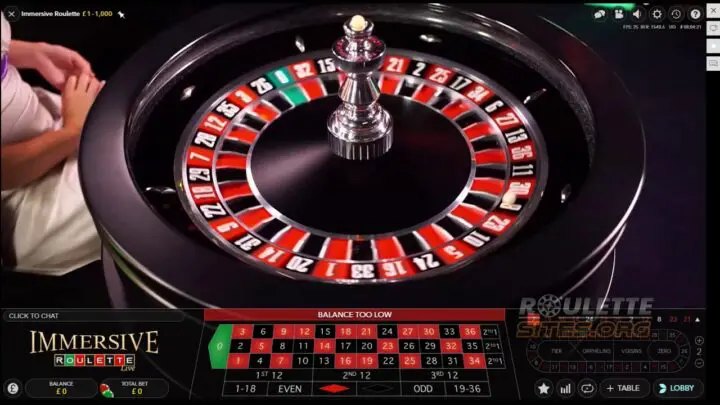 Why Online Roulette Is Ruling the European Gambling Scene
