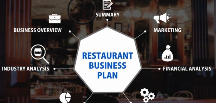 How to Open a Restaurant While Saving Money