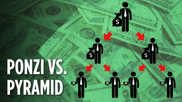 3 Most Common Types of Investment Frauds and how to Identify them