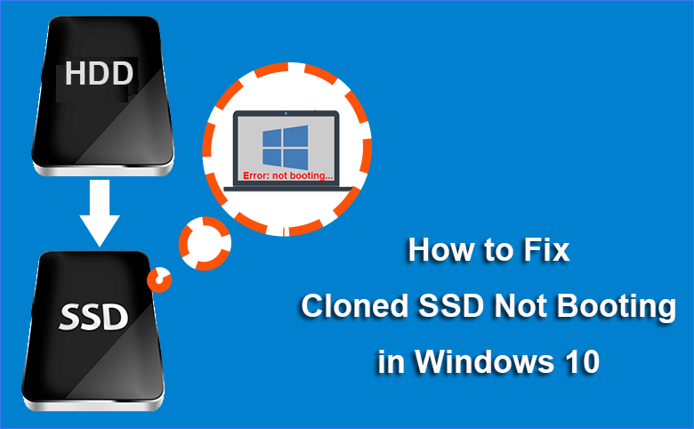 How To Fix The Error - “Cloned SSD Won’t Boot” In Windows 10?