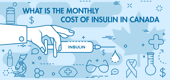 insulin price in canada