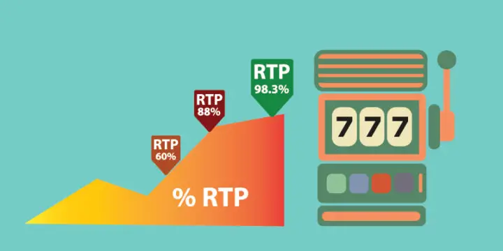Role of RTP in Slot Gaming
