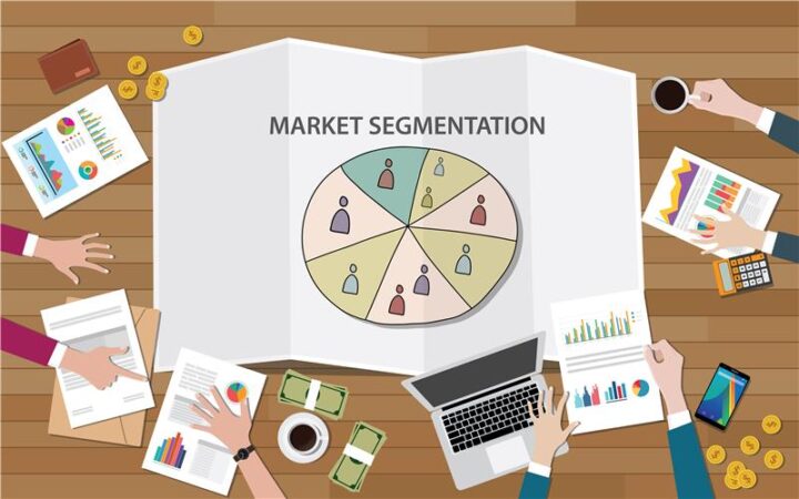 Segment Your Market
